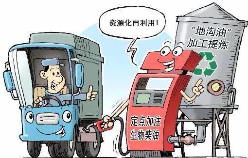 未来新能源汽车发展趋势