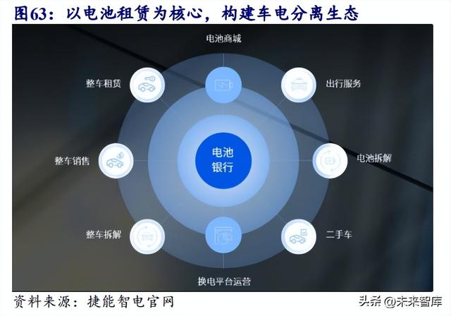 宁德上汽新能源汽车挪车电话号码