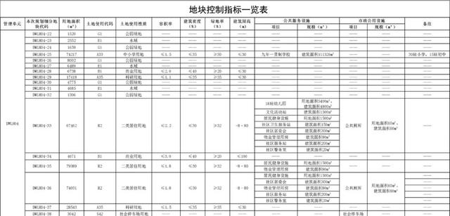 肇庆时代新能源招聘要求