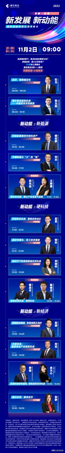 嘉实新能源新材料基金投资方向