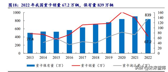 宁德上汽新能源汽车挪车电话号码