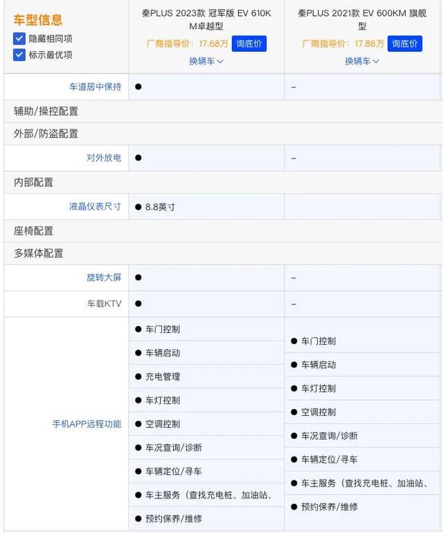 比亚迪秦新能源2021款价格表