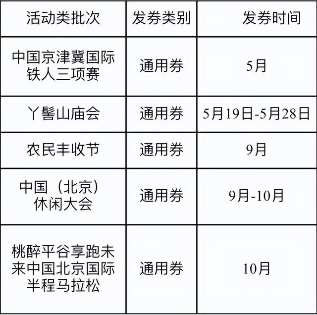 平谷北汽新能源4s店在哪