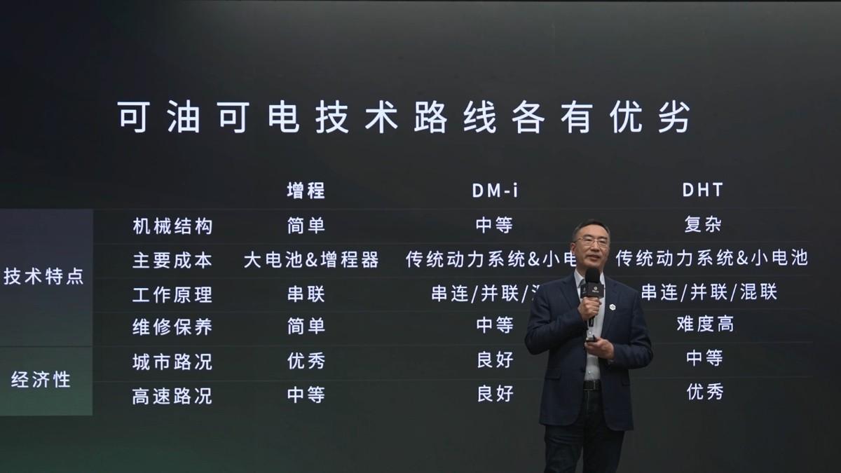 插电混合是什么意思（插电混合和增程式有什么区别）