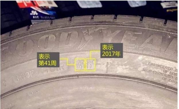 买新车需要注意哪些事项法律依据（买新车有什么讲究）