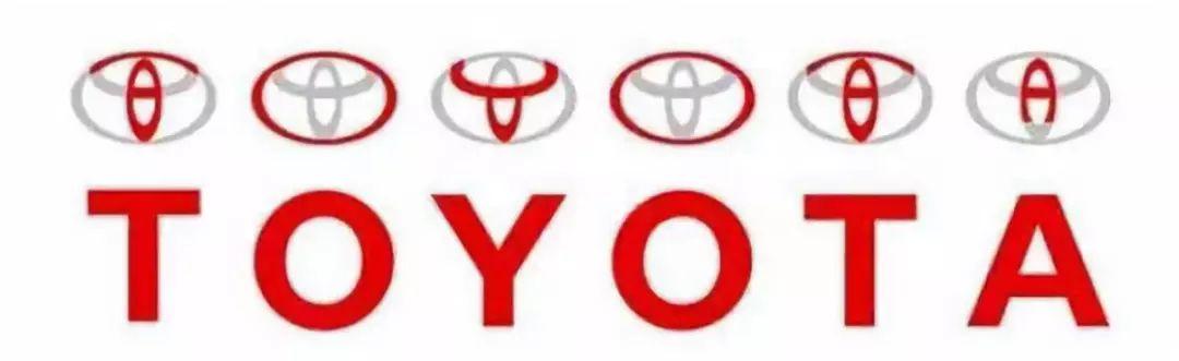 丰田车标志图片含义（丰田的英文车标是什么）