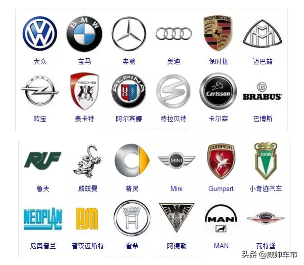 各种车的标志及名称及图片（常见汽车标志图片大全）
