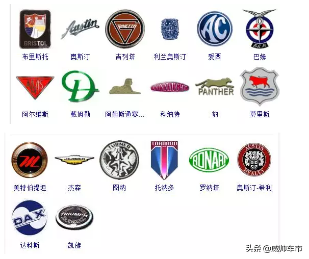 各种车的标志及名称及图片（常见汽车标志图片大全）