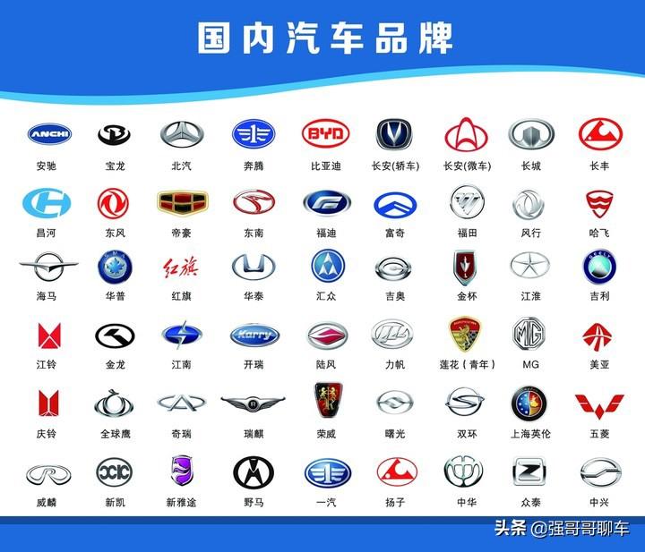 小轿车标志大全及名字（车品牌子大全和名字）