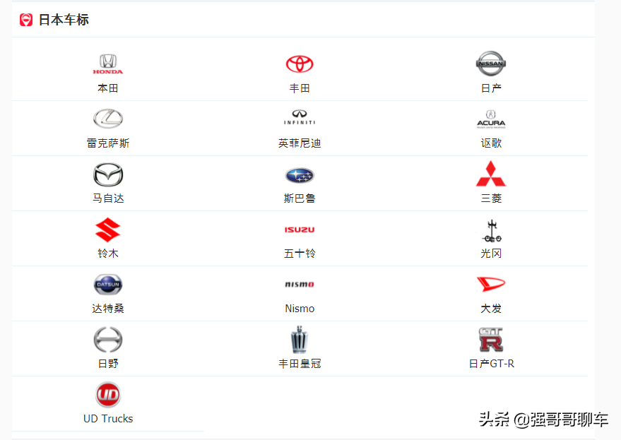 小轿车标志大全及名字（车品牌子大全和名字）