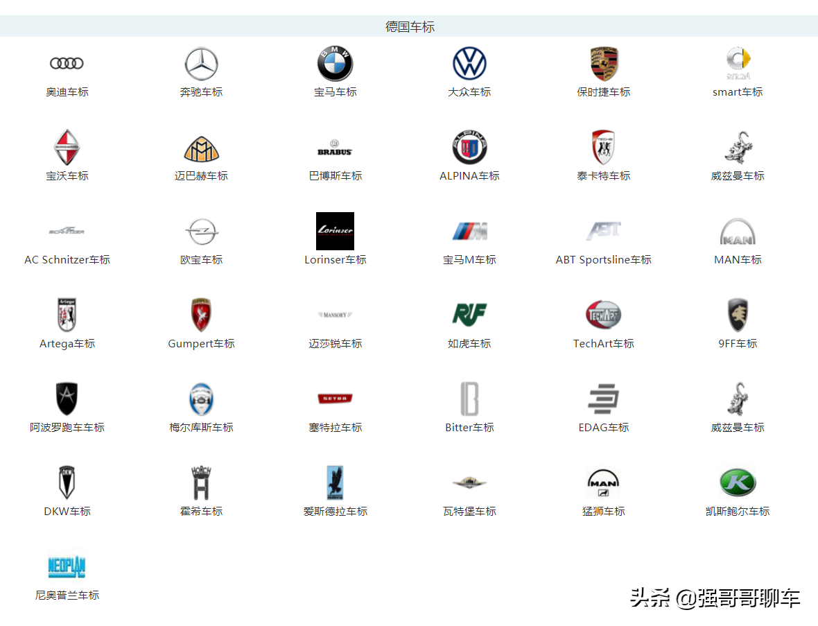 小轿车标志大全及名字（车品牌子大全和名字）