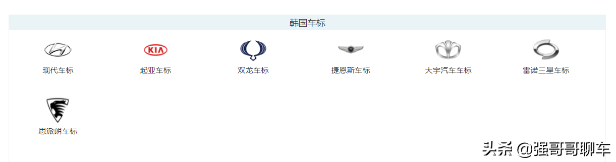 小轿车标志大全及名字（车品牌子大全和名字）