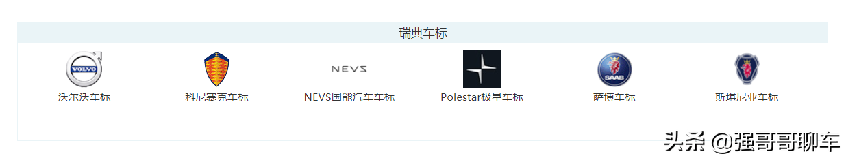 小轿车标志大全及名字（车品牌子大全和名字）
