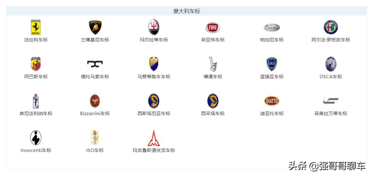 小轿车标志大全及名字（车品牌子大全和名字）