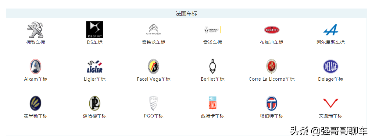 小轿车标志大全及名字（车品牌子大全和名字）