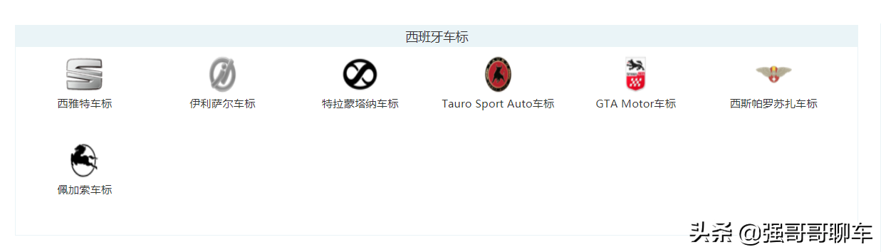 小轿车标志大全及名字（车品牌子大全和名字）