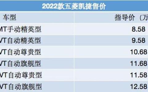 2022款五菱凯捷最新款（五菱凯捷什么时候出改款）