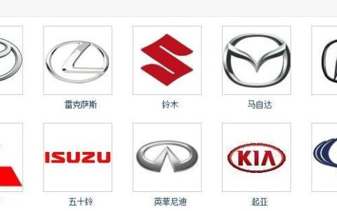 汽车名字大全（汽车名称大全500种品牌）
