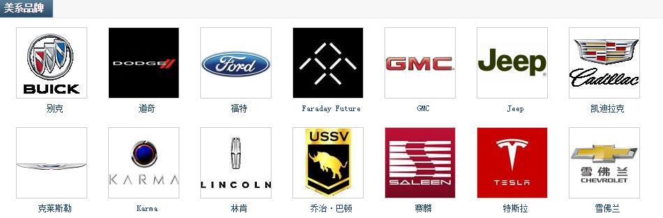 汽车名字大全（汽车名称大全500种品牌）