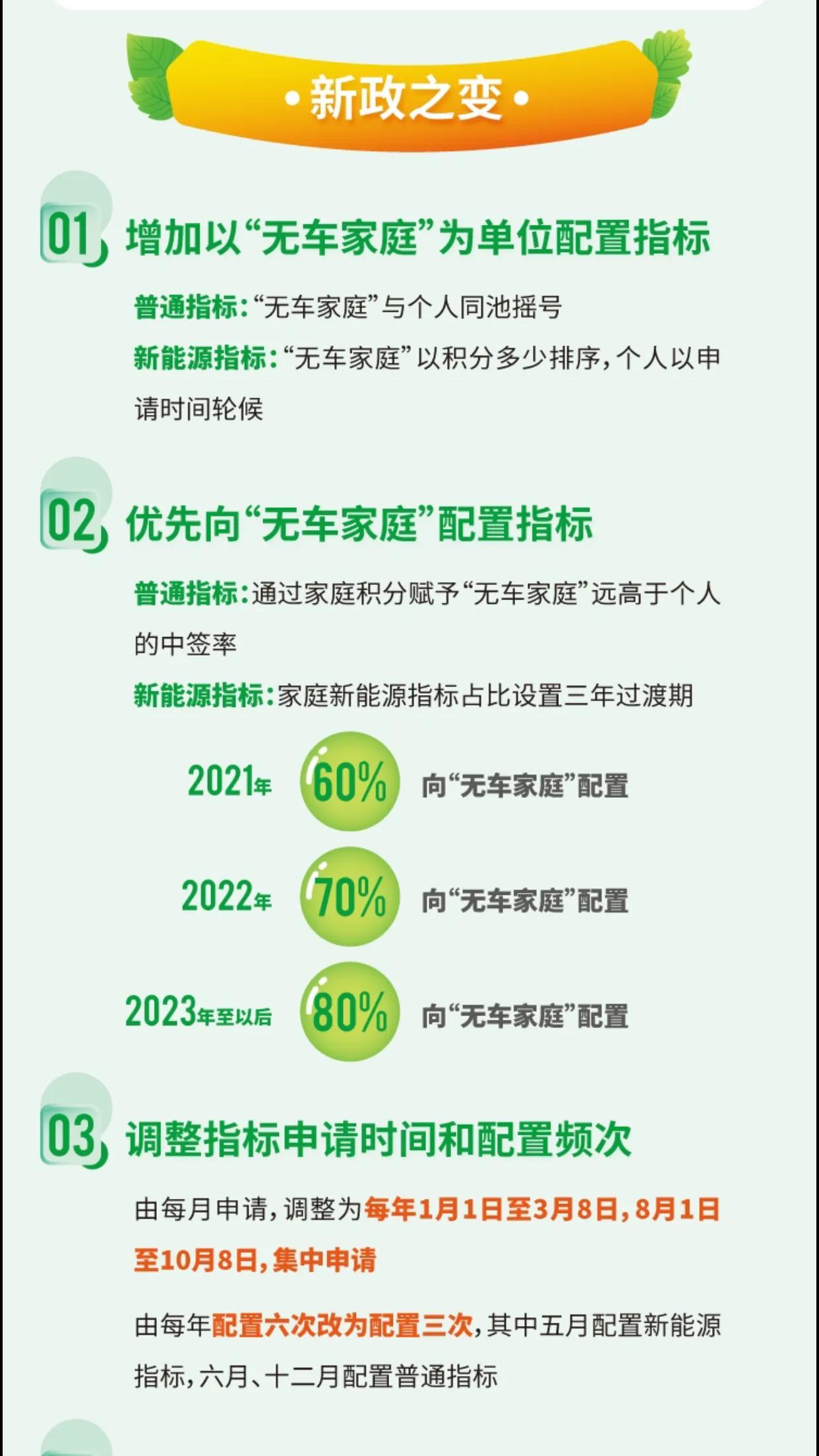 北京摇号十年不中的概率（北京摇号还有记录吗）