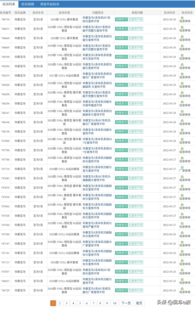 23款宝马5系还烧机油吗（宝马5系十大缺点）