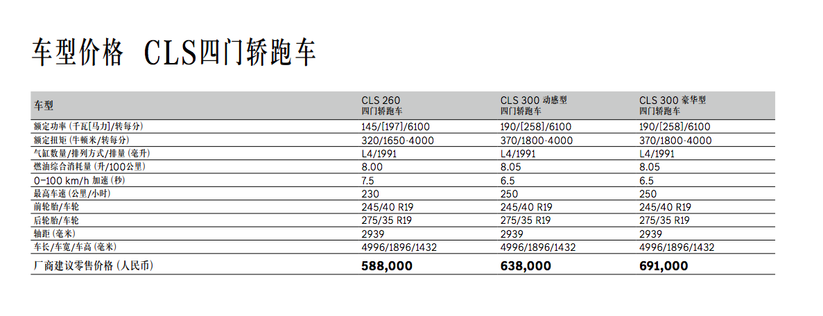 梅赛德斯奔驰官网（女士梅赛德斯奔驰2023款价格）