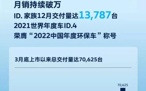 新能源电动车id.4x