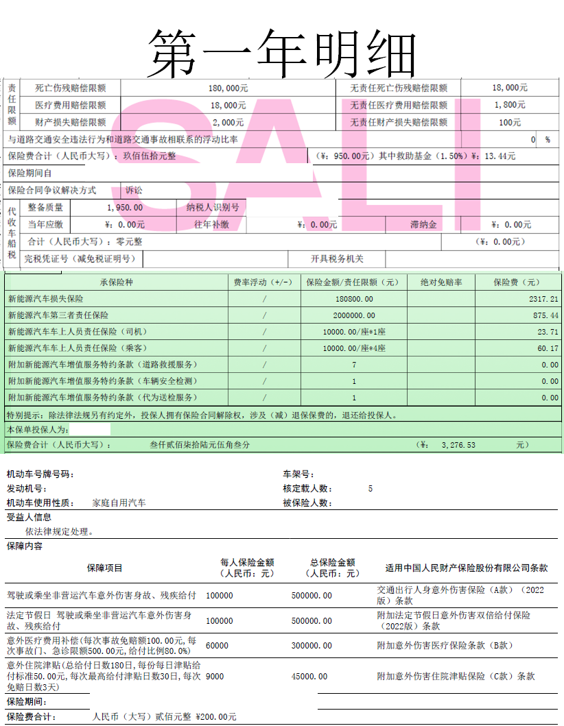 电车保险是一年比一年贵吗（新能源车第二年保费）