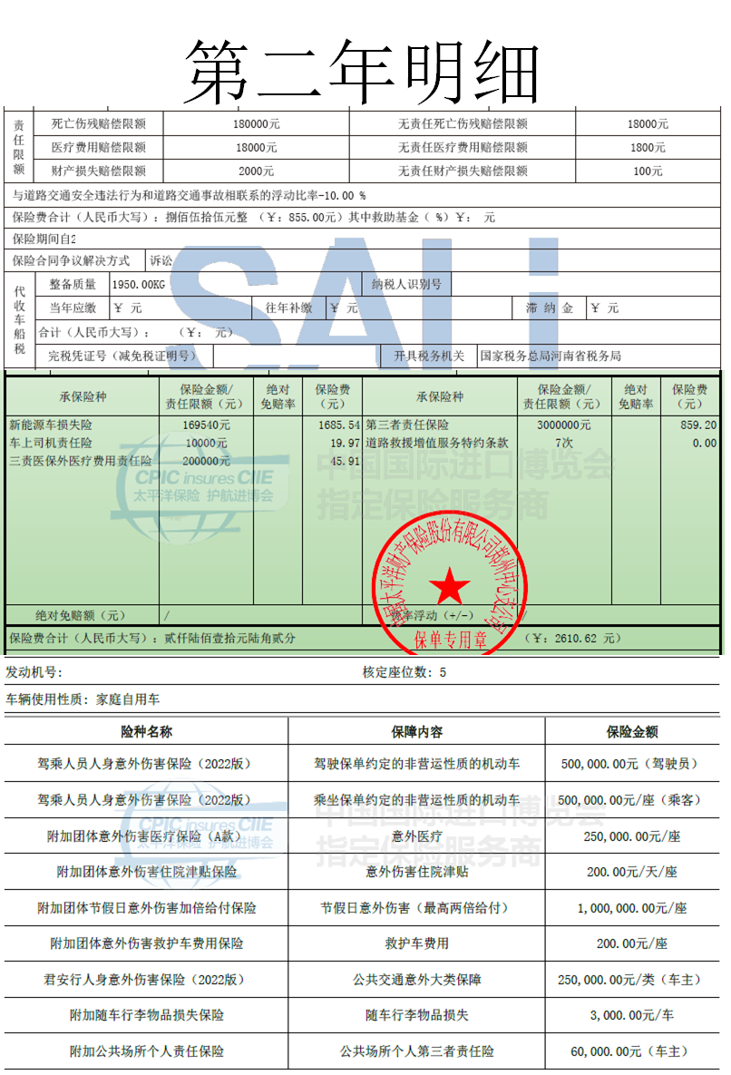 电车保险是一年比一年贵吗（新能源车第二年保费）