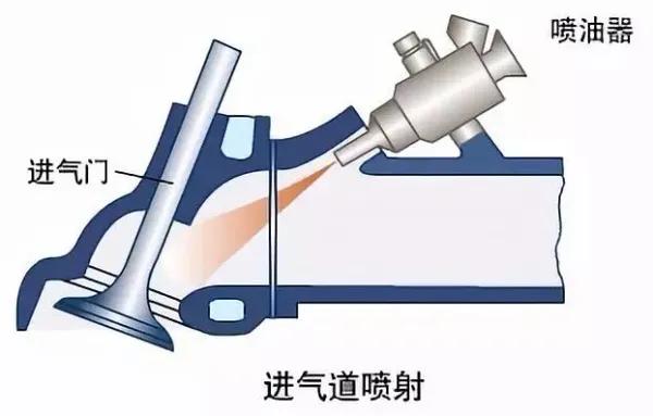 机油乳化对车有什么影响（机油乳化还能用吗）
