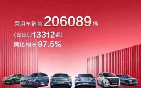 纯电动汽车那个厂家好（纯新能源车有哪些品牌）
