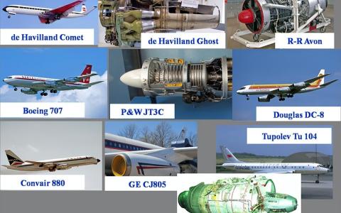 中国航空发动机的真实水平（中国发动机技术有多落后）