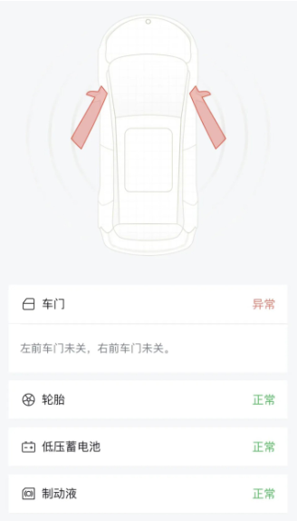 用车知识用车技巧app（新手开车app软件哪个好）