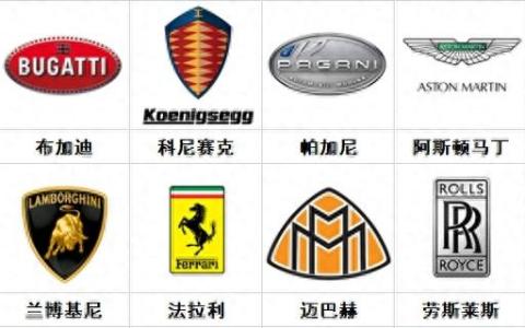 汽车车车标大全图（100个常见车标大全）