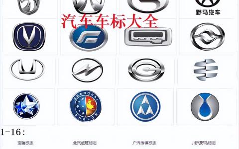 国产车车标图片大全及名字（国产罕见车标）