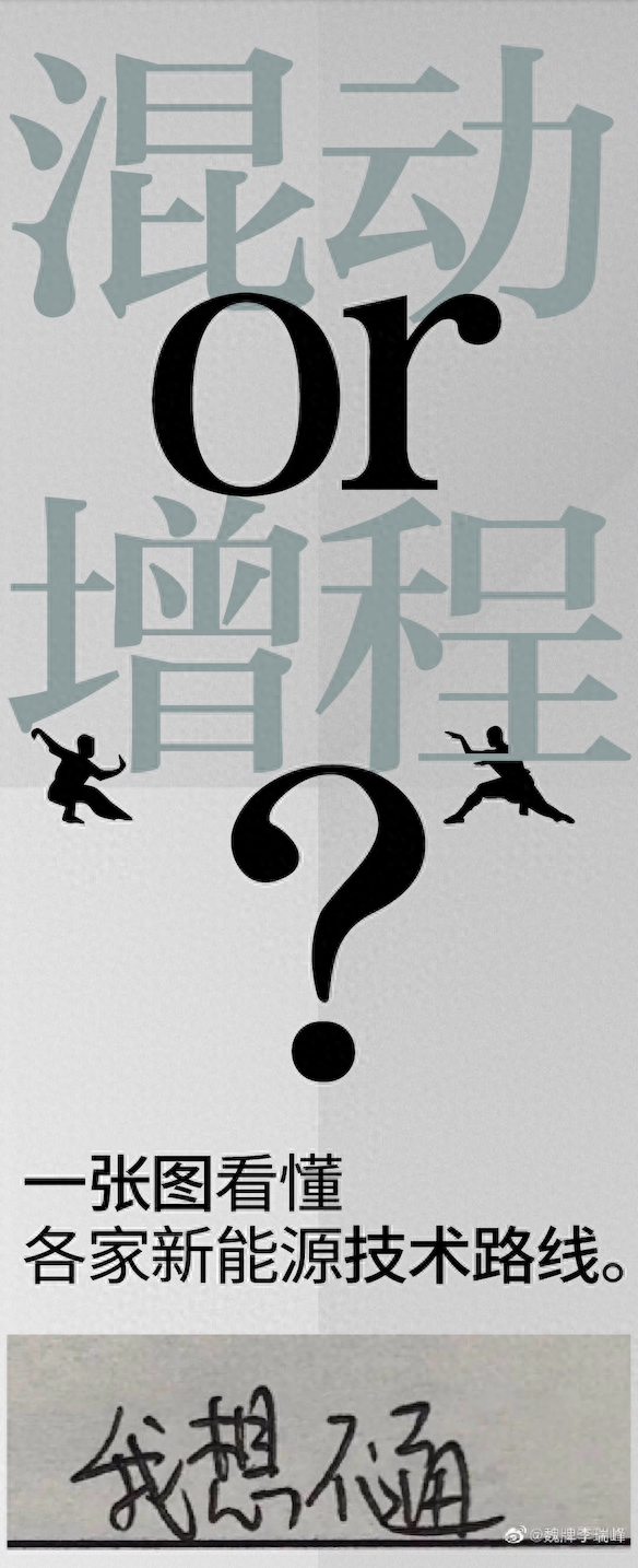 增程式混动和油电混动哪个好（公认最好的插电混动车）