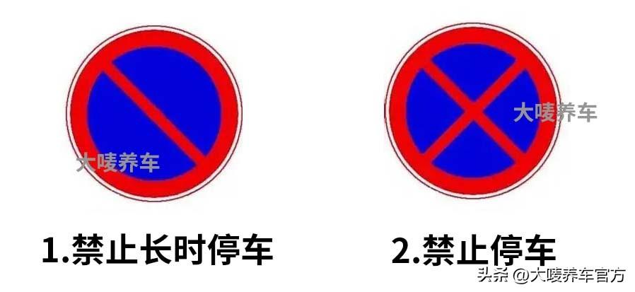 停车检查标志图片大全（关于停车P所有标志牌）