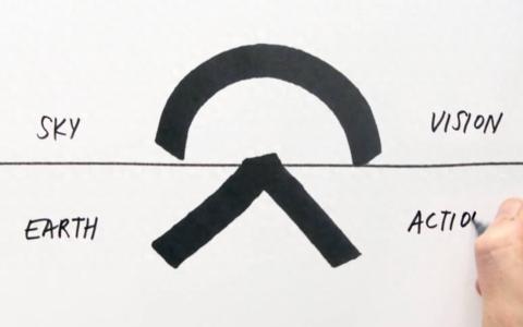 蔚来公司的背景调查报告（蔚来汽车企业文化）