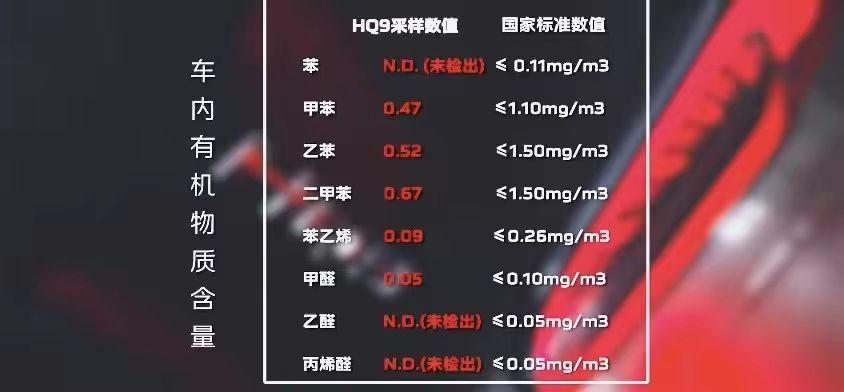 红旗商务车怎么样（红旗有商务车吗多少钱）