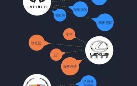 凯迪拉克洗浴王什么意思（凯迪拉克的性价比高的原因）