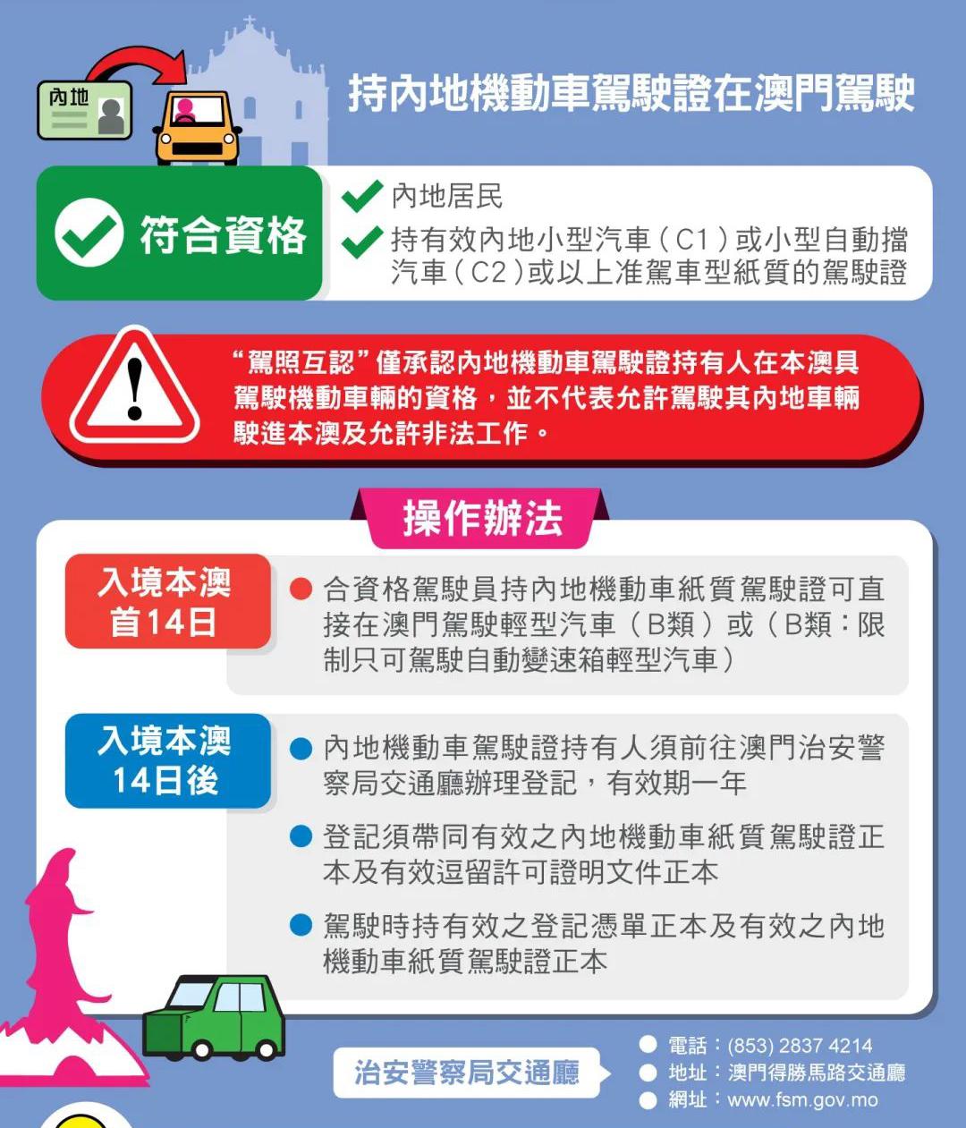 韩国租车需要哪些条件（中国人怎么在韩国租车）