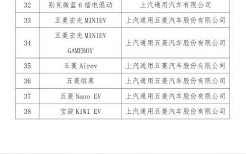新能源汽车下乡补贴政策2023最新（汽车下乡补贴怎么申请）