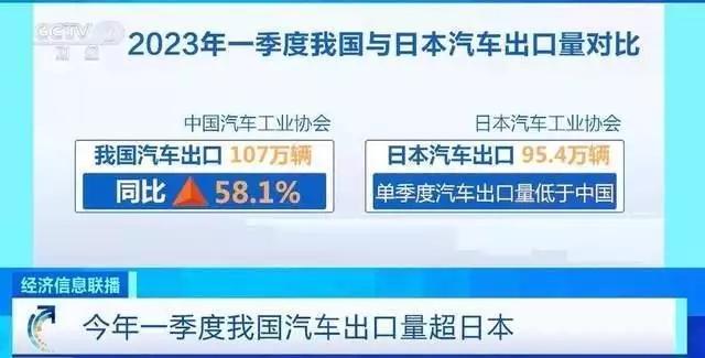 新能源汽车下乡补贴政策2023最新（汽车下乡补贴怎么申请）