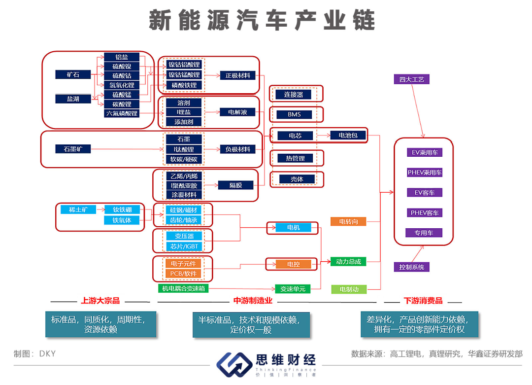 新能源汽车下乡补贴政策2023最新（汽车下乡补贴怎么申请）