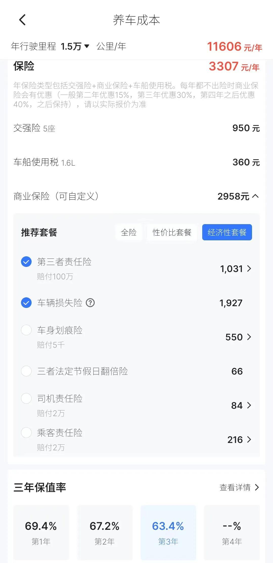 二手北京现代伊兰特多少钱（买伊兰特的十大忠告）