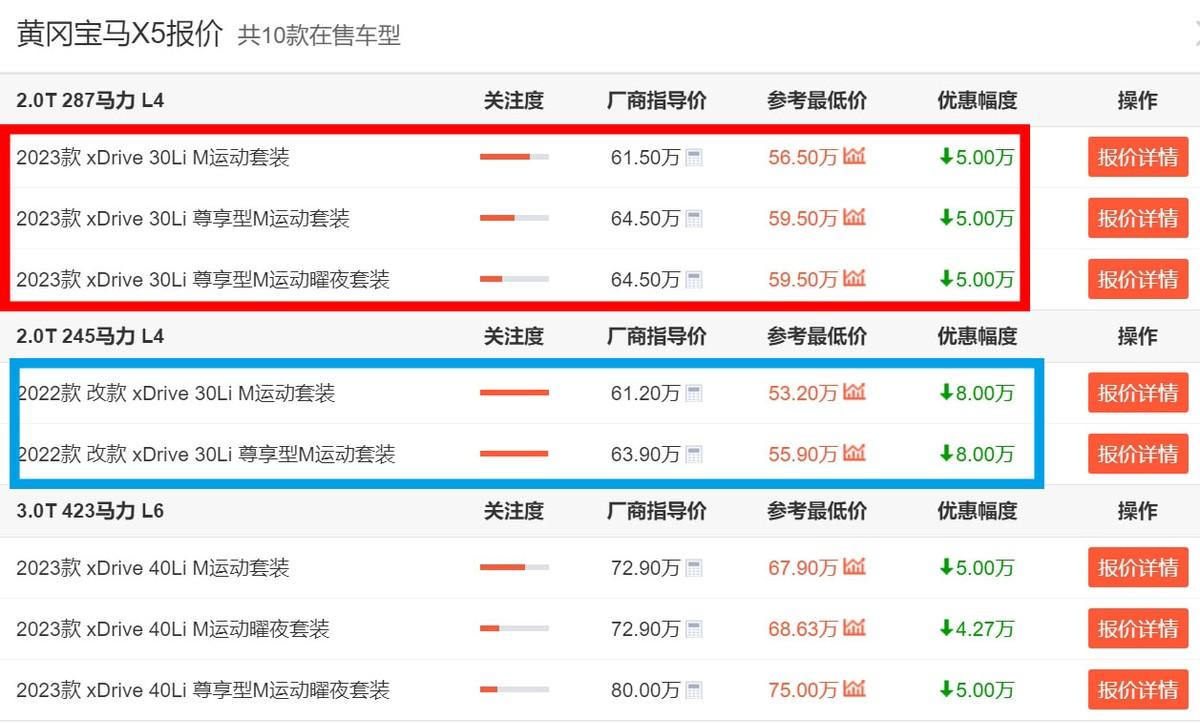 国产x5宝马2022款价格落地价（宝马x5目前优惠多少）