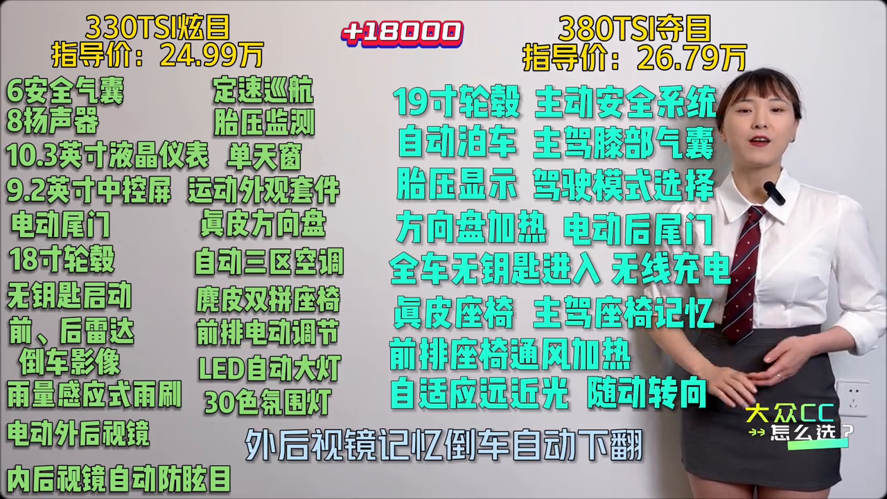 大众cc猎装版参数配置（大众cc猎装和迈腾哪个好）