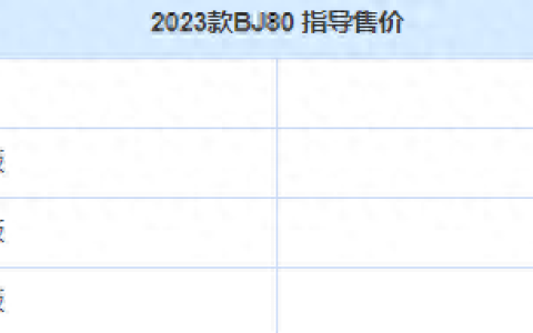 北京越野车2023款价格（北京新出的越野车有哪些）