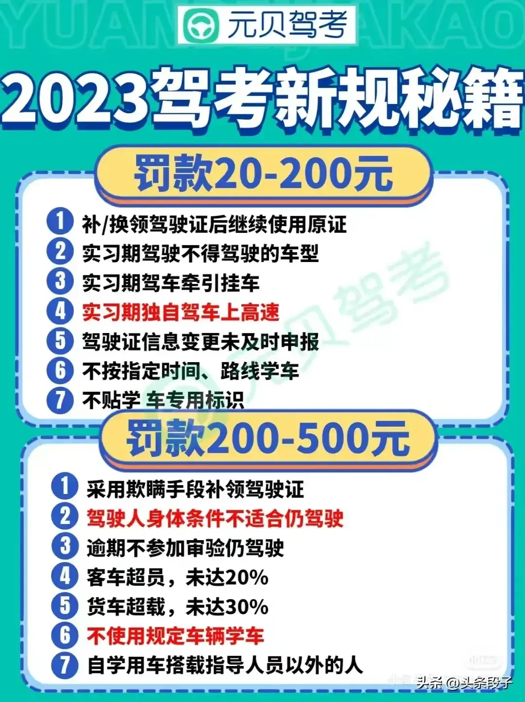 交通新规2023年扣分新规定全文（2023新规扣分一览表）