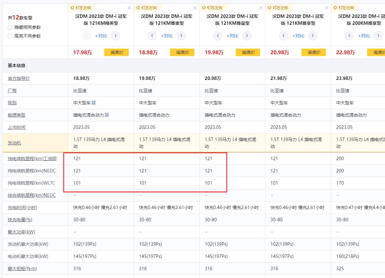 为什么不建议买插电混合车型（插电混动车故障率高吗）